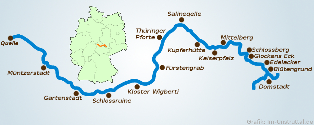 Unstruttaltour  - Reise durch das Unstruttal